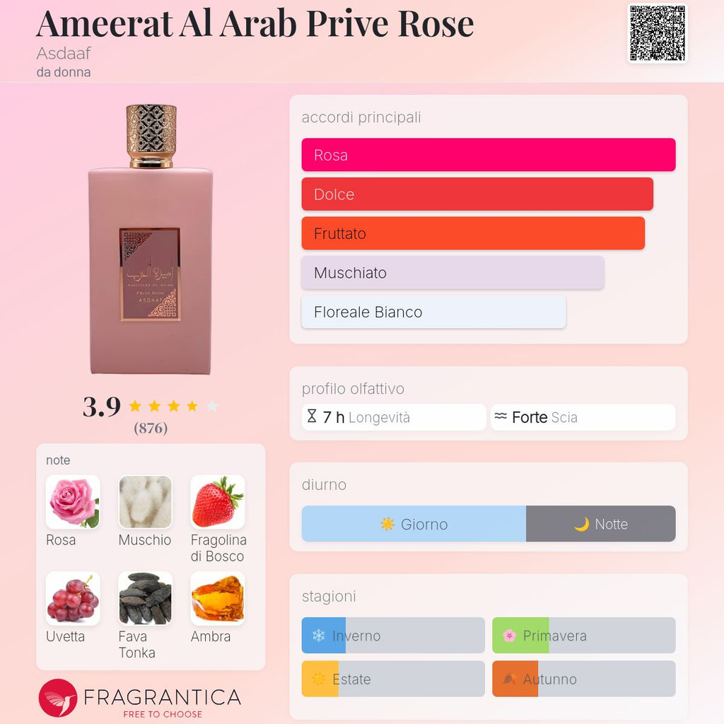 Spray Ameerat Al Arab Prive Rose 100Ml Lattafa